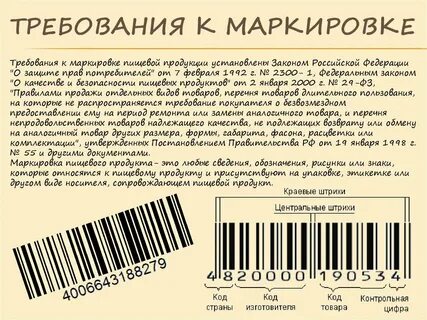 Маркировочный ярлык на продукты питания образец