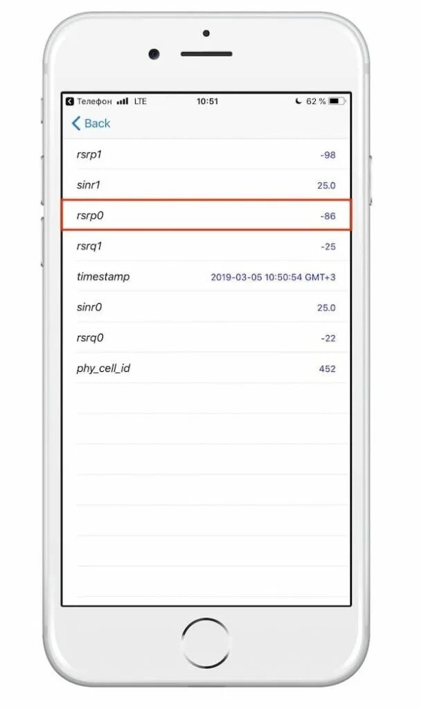 Как улучшить rsrp. Индикатор сети на айфоне. Уровень сигнала сети андроид. Сигнал айфон. Уровень сигнала сотовой связи iphone.