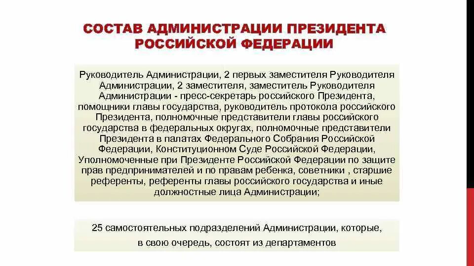 Состав администрации президента РФ. Полномочия помощника президента РФ. Полномочия администрации президента РФ.