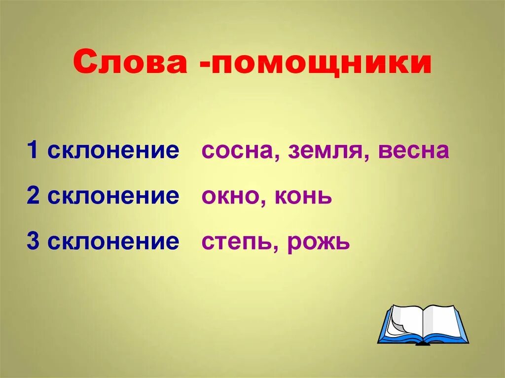 Слова помощники к склонениям. Вспомогательные слова к склонениям имен существительных. Склонение существительных слова помощники. Слова помощники 1 2 3 склонения. Слово помошник или помощник