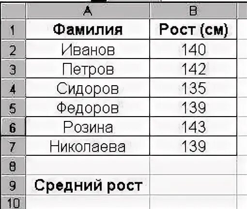Таблица димы