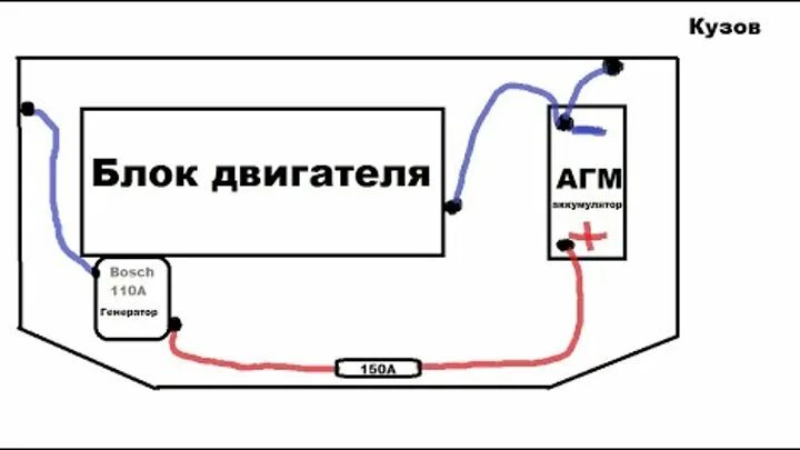 клеммы акб и провода - УАЗ 315195 Hunter, 2,7 л, 2005 года электроника DRIVE2