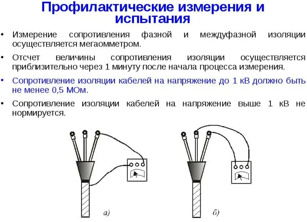 Контроль нагрузок кабельных линий. Схема замер сопротивления изоляции кабеля. Схема измерения сопротивления изоляции кабеля. Измерение сопротивления изоляции проводов мегаомметром. Схема подключения измерения сопротивления изоляции кабеля.