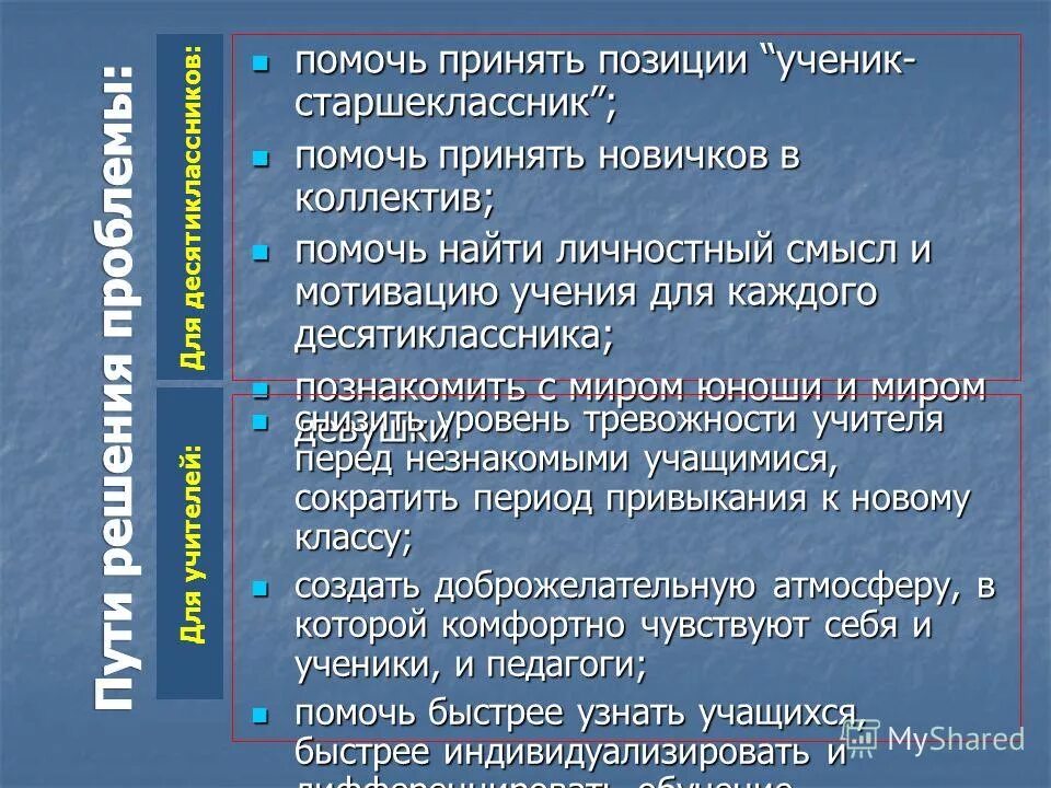 Позиция учеников на уроке. Формирование внутренней позиции школьника. позиция ученика. позиция школьника. поцизиция ученика 4 шага.