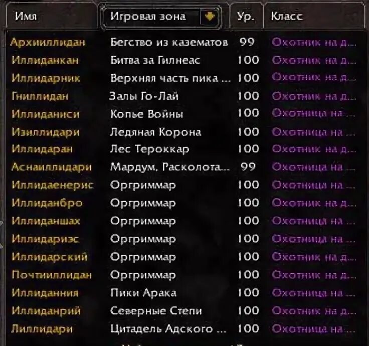 Поставить имя под