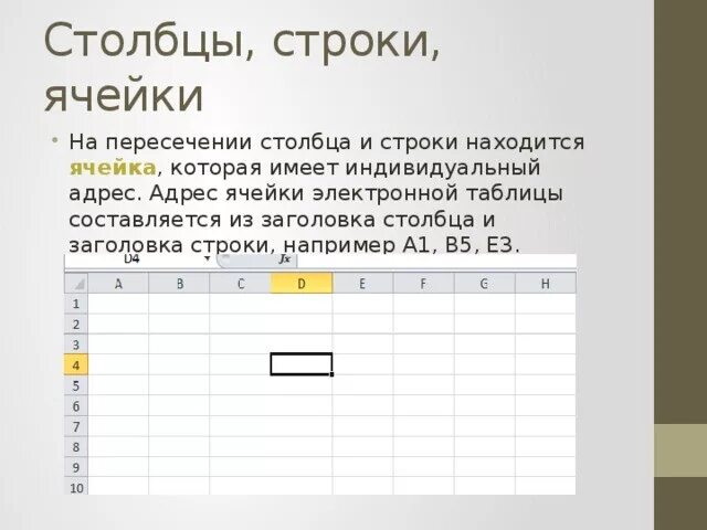 Строки ячейки Столбцы. Ячейка электронной таблицы. Что такое строка, столбец, ячейка?. Столбцы электронной таблицы.