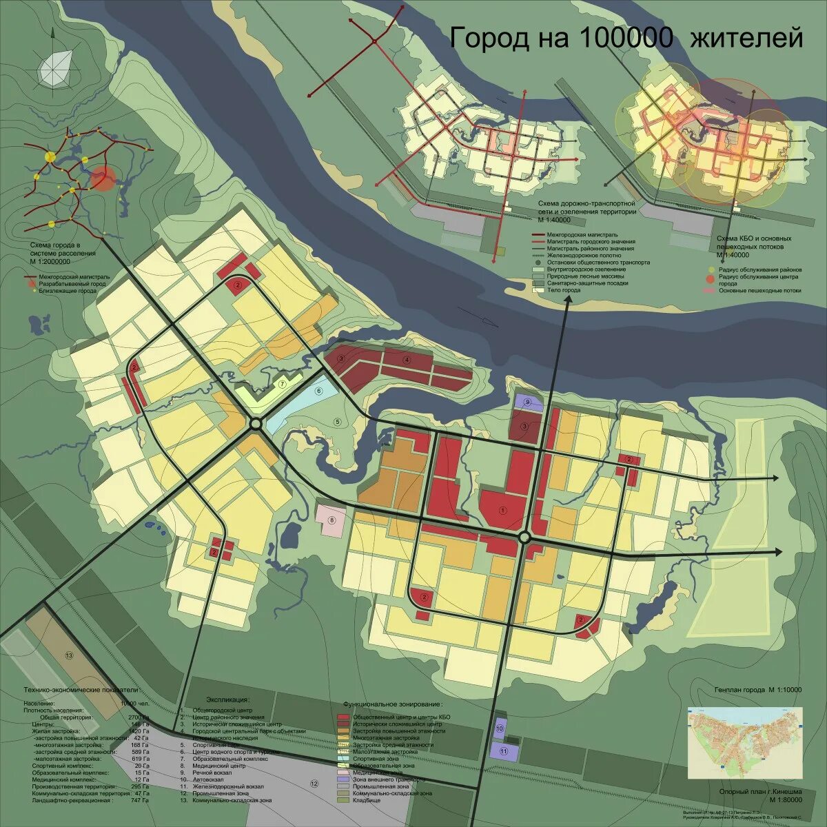 10 тыс жителей в. План города на 100000 жителей. Город на 100000 жителей. Проект город на 100000 жителей. Проект города на 100 тысяч жителей.