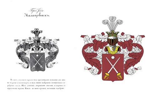 Фамилия малец
