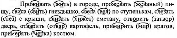 Слезать с крыши проверочное слово. Проживать в городе прожевать пищу. Проживать в городе прожевать пищу свила. Проживать в городе проживать пищу свила гнёздышко.
