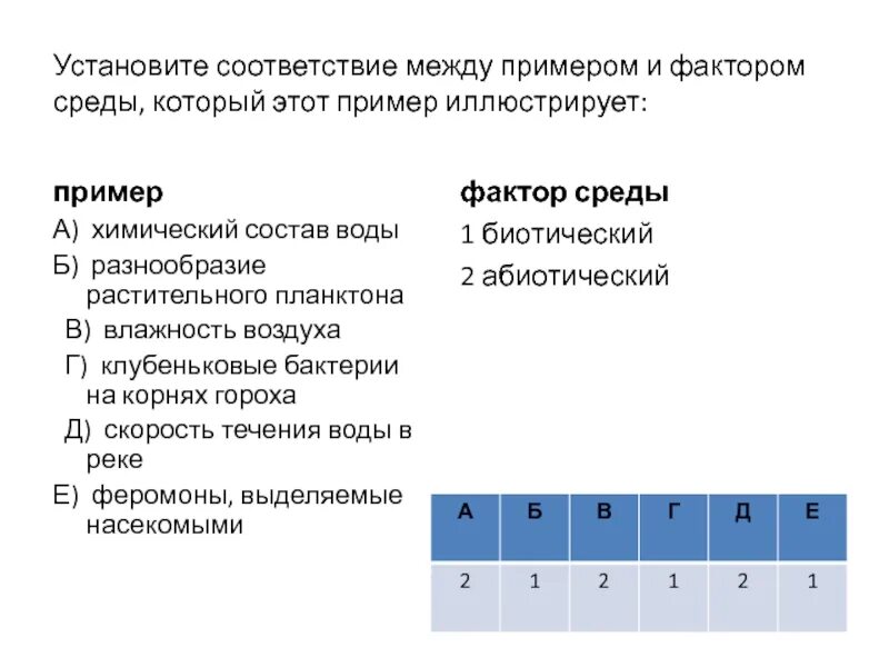 Установите соответствие между примером и формой культуры. Установите соответствие между примерами. установите соответствие между п. установите соответствие между примерами и факторами. установите соответствие между примерами и экологическими факторами.