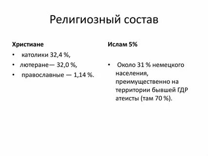 Религиозный состав