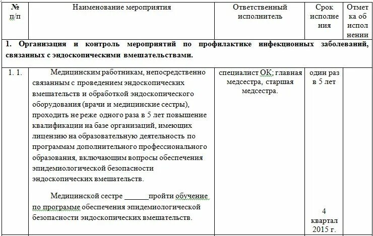Приказ 974н по эндоскопии. Рабочая инструкция по обработке эндоскопов образец. план работы эндоскопического кабинета на год. план эндоскопического отделения. санпин по эндоскопии действующие.
