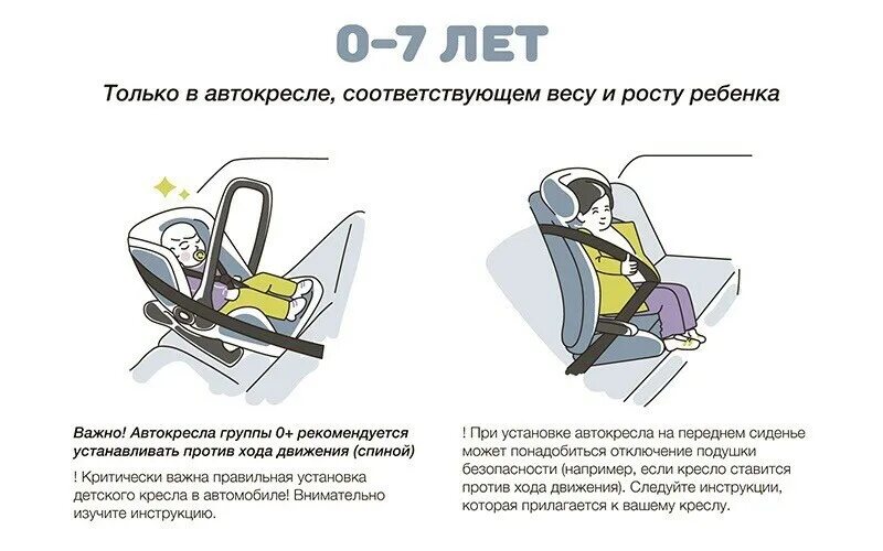 Схема крепления автолюльки ремнем безопасности. Правила перевозки детей спереди. Схема крепления детской автолюльки ремнем безопасности. Правила установки автолюльки на переднее сиденье автомобиля.