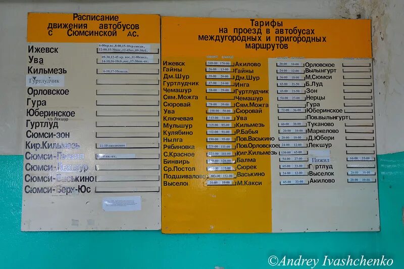 Частник расписание автобусов. Автовокзал Ижевск расписание. Расписание автобусов Ува. Расписание автобусов Сюмси Ижевск. Автовокзал Глазов расписание автобусов.