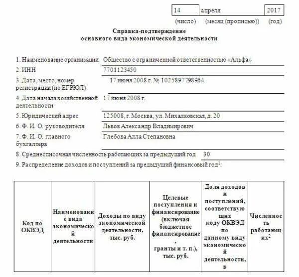 Заполнение справки подтверждения. Доходы по виду экономической деятельности для подтверждения ОКВЭД. Справка подтверждение ОКВЭД. Пример заполнения справки подтверждения ОКВЭД.