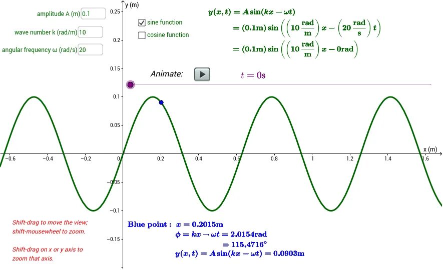 Wavelength amplitude Frequency. Define amplitude wavelength Frequency. Frequency of the Wave Formula. Sound Waves Worksheet. Traveling wave