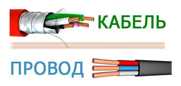 Кабель отличия. Различие между проводом кабелем и шнуром. Провод и кабель в чем отличие. Кабель провод шнур отличия. Отличие кабеля от провода.