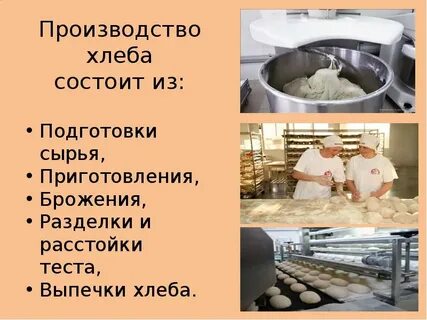 Последовательность приготовления хлеба