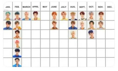Nct юниты