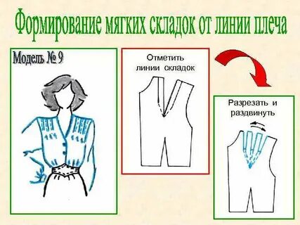 Модели отметьте