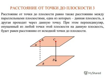 Расстояние между точкой и плоскостью называется