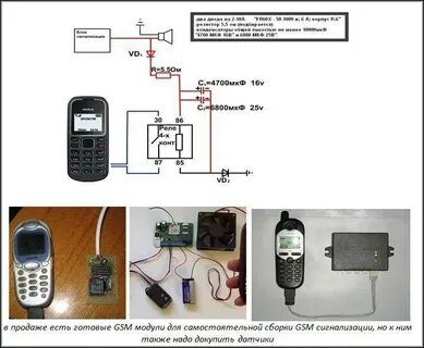 Охранная сигнализация своими рук
