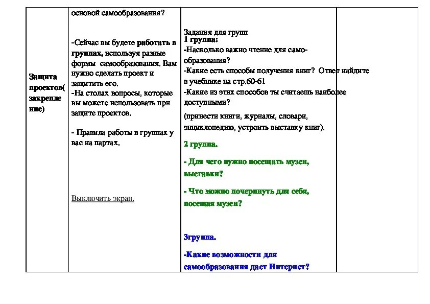 Обществознание образование в российской федерации самообразование. Таблица самообразование по обществознанию. Схема самообразования по обществознанию пятому классу. План самообразования 5 класс по обществознанию. Образование и самообразование Обществознание.