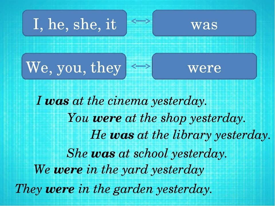 Do he go to the cinema. Предложения с was и were. Yesterday паст Симпл. Правильное написание глагола to be going to. Предложения с глаголом to be в past simple.