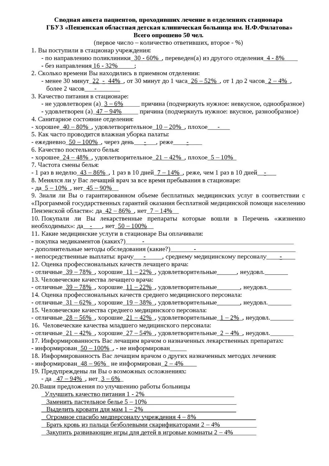 Анкета удовлетворенности. Анкета пациента. Анкета стационар. Анкета больного. Анкета стационар.