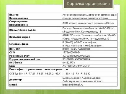 Бик 044525974 наименование