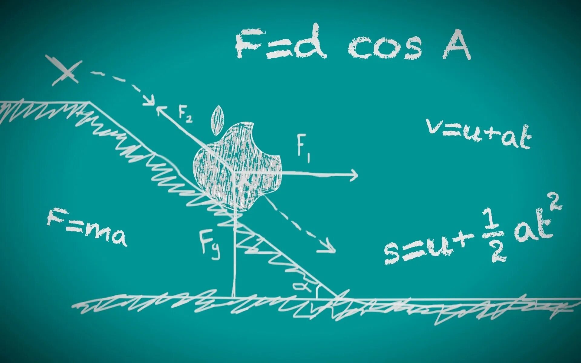 Physics formulas