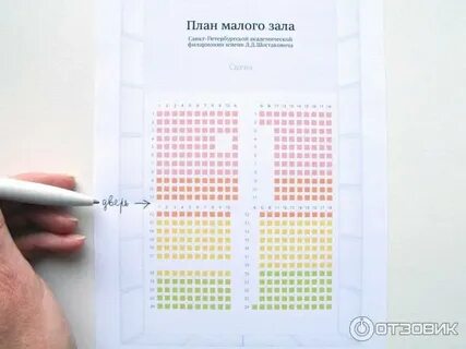 Малая плановая