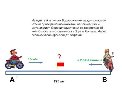 Два велосипедиста едут по одной дороге