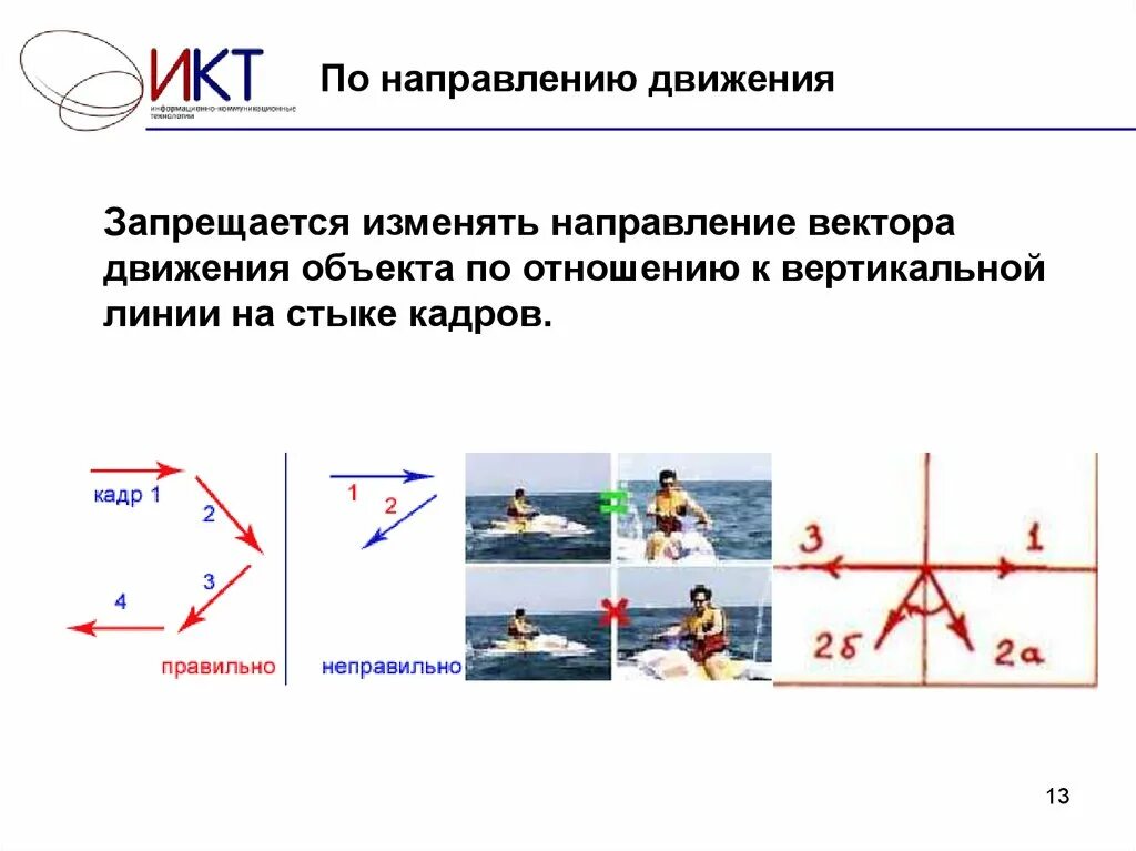 Монтаж по направлению движения объекта. Монтаж по направлению движения примеры. Монтаж по направлению движения по кадрам. Принцип монтажа по направлению движения. Начало движения изменение направления движения