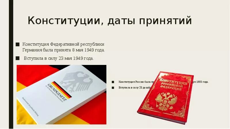 Конституция фрг 1949. Основной закон германии 1949. Конституции фрг 1949 года. Основной закон германии 1949. Правительство фрг с 1949 года.