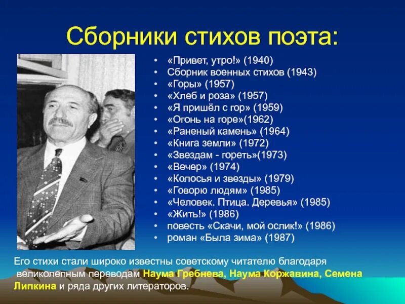 Стихотворение кайсына кулиева о родине начинается словами. Кайсын Кулиев поэт. Кайсын Кулиев биография. Сборник стихов Кайсына Кулиева. Стихи Кайсына Кулиева на Балкарском языке.