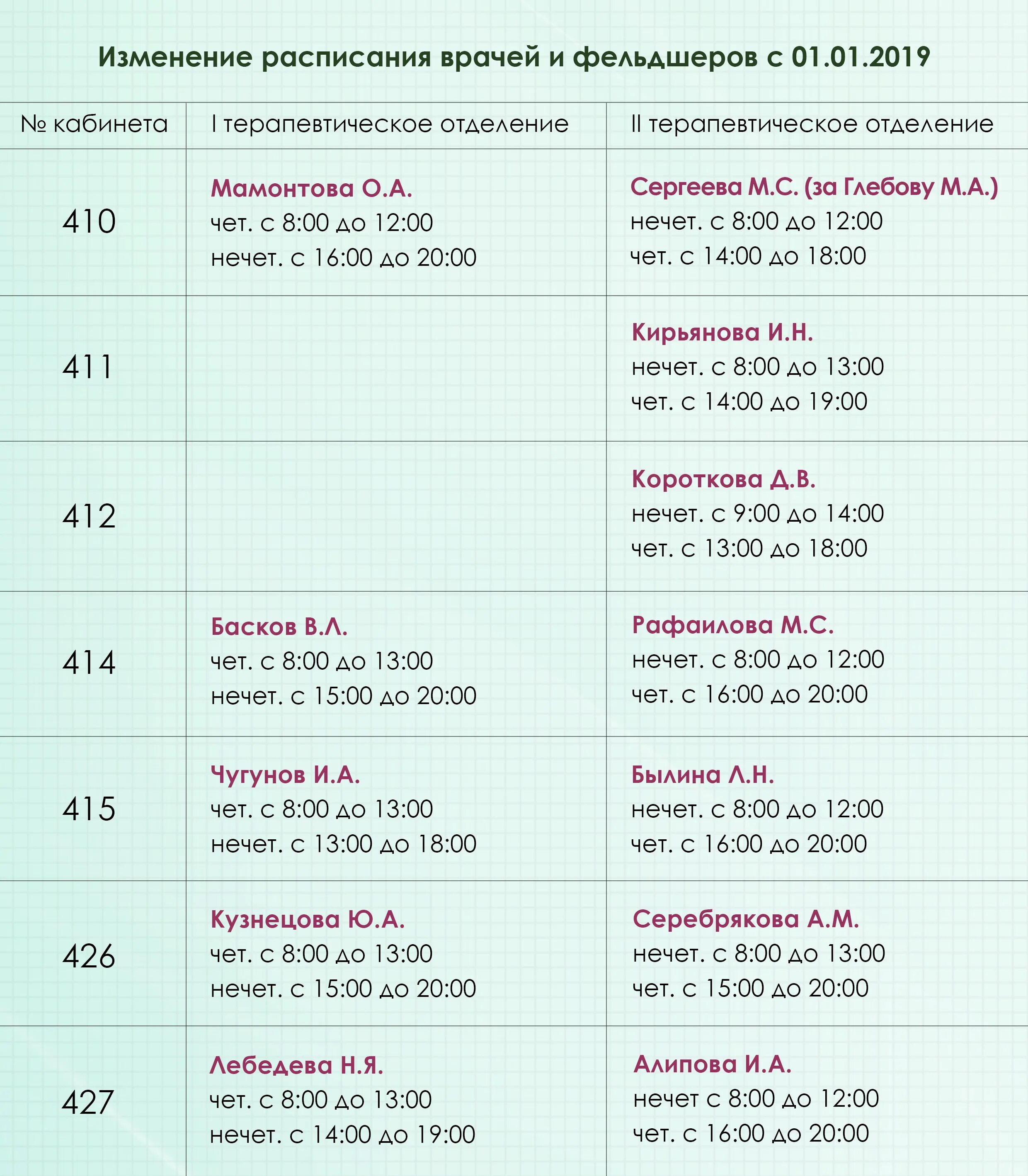 Изменения в расписании. Поликлиника расписание терапевтов фельдшера. Расписание фельдшера. График работы фельдшера в поликлинике.