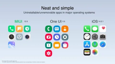 Miui 12.5 14