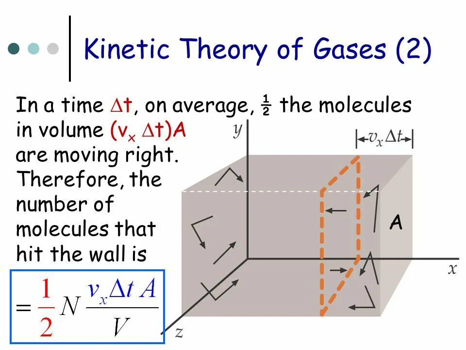 Heat molecular kinetic theory. Kinetic molecular theory. The motion of particles in matter. Heat molecular kinetic theory diffusion. Kinetic theory.