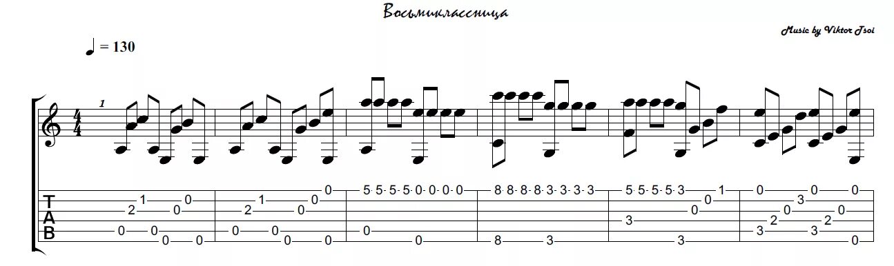 Восьмиклассница аккорды для начинающих. Восьмиклассница Цой Ноты. Восьмиклассница табулатура.