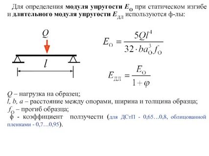 Определите модуль упругости хрящевой ткани