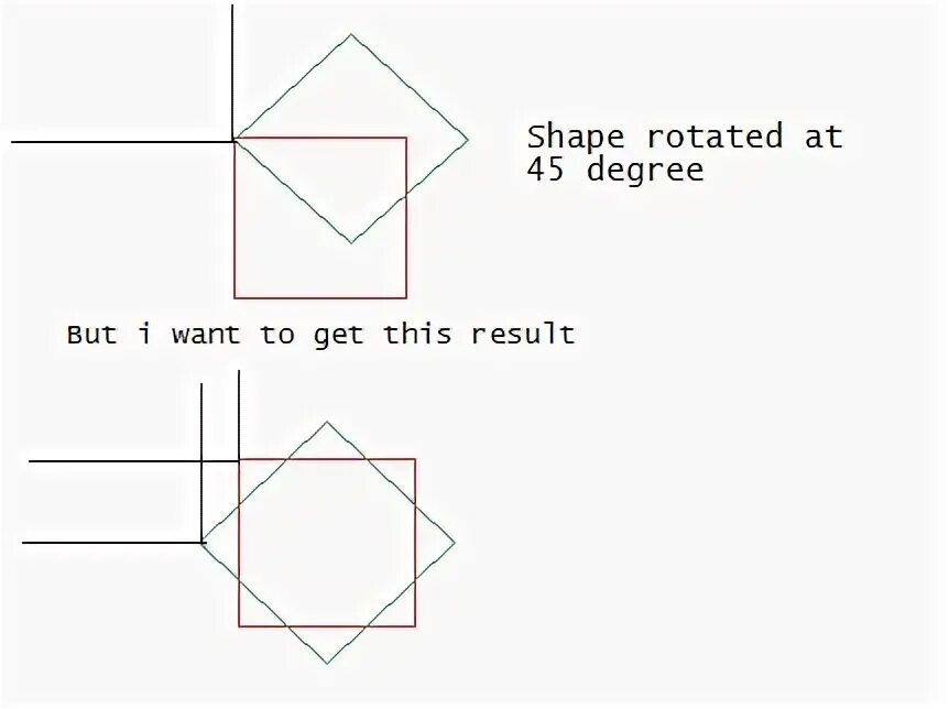 Path position