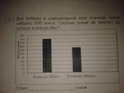 Сколько очков дают команде