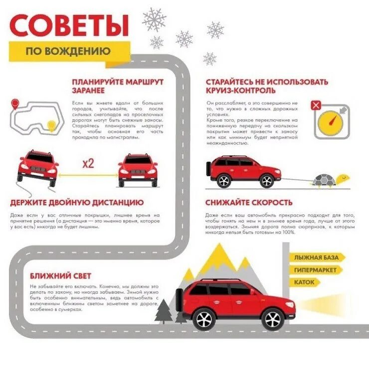 Вождение автомобиля для начинающих билеты. Памятка автомобилисту. полезные памятки для автомобилистов. памятка для водителей автомобиля. советы автомобилистам.