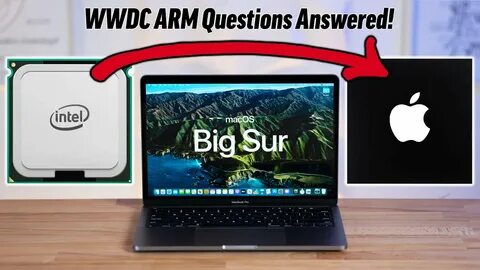 Mac arm