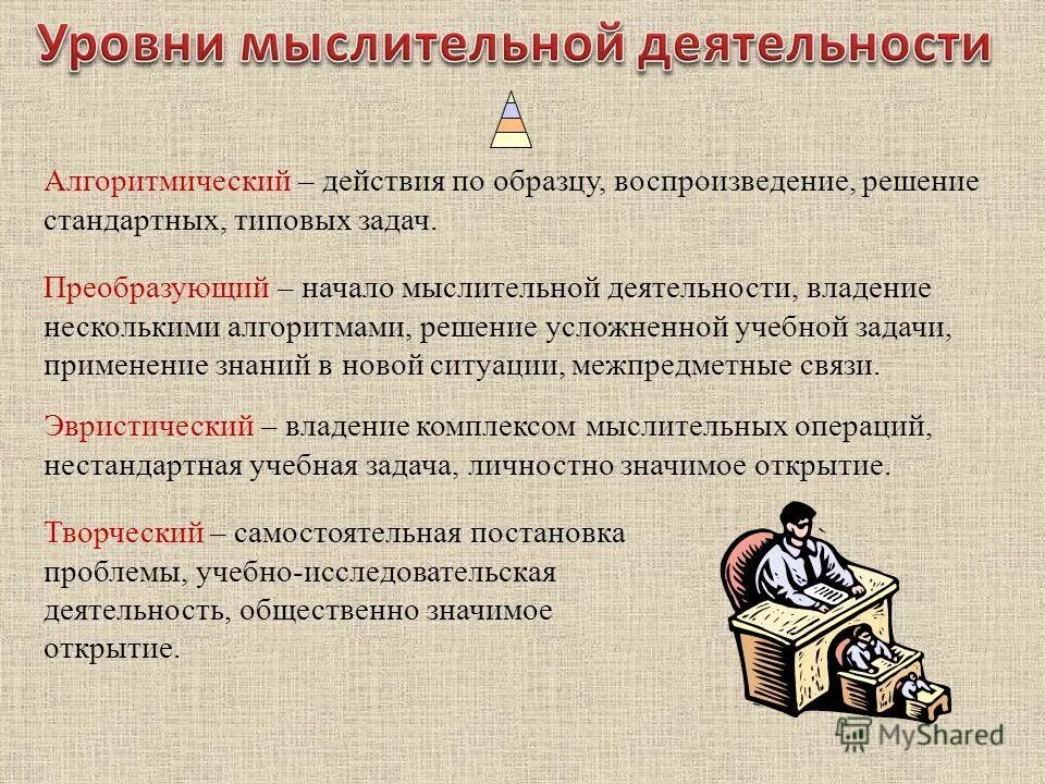 Учебная задача пример. Применение знаний в новой ситуации. учебные операции примеры.