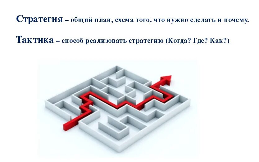 Тактика и стратегия текста. Стратегия и тактика. тактика и стратегия отличия. отличие стратегии и тактики. разница тактики и стратегии.