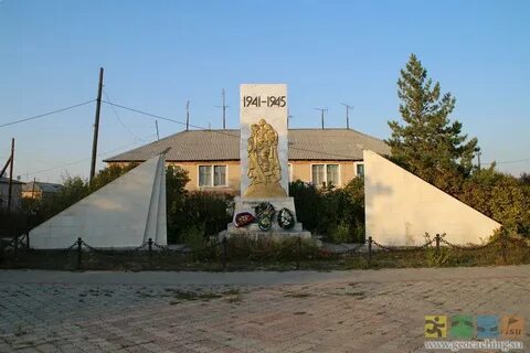 Погода в новокаолиновом