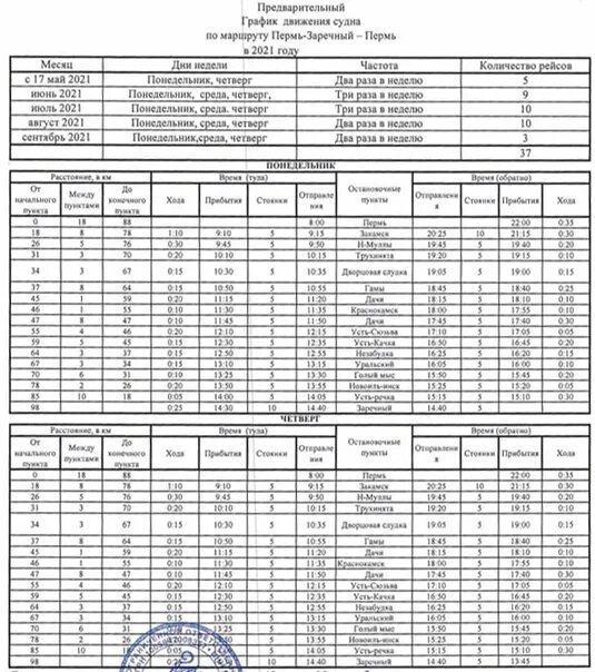 Пермь Заречный расписание. Расписание автобусов Усть-качка Пермь. Расписание теплохода Пермь Заречный. Расписание автобусов Усть-качка. Расписание автобусов пермь усть тары