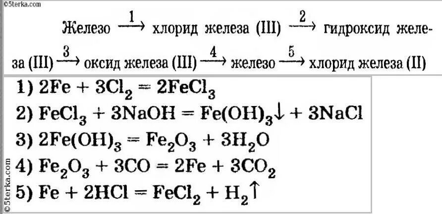 Реакцию разложения гидроксида железа iii. Как из оксида железа 3 получить хлорид железа. Реакция разложения оксида железа 2. Как из оксида железа 2 получить хлорид железа 2. Оксид железа 2 и железо.